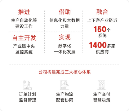 AG콢(й)ٷվ